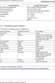 Um die spanische sprache nicht nur intuitiv anwenden zu können, sondern auch die regeln zu sie können sich also voll und ganz auf das erlernen der spanischen sprache konzentrieren. Wirtschaftsspanisch Geschaftskorrespondenz Leseprobe Pdf Free Download