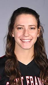 A look at area athletes in college