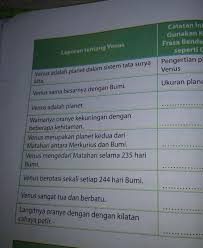 Jawaban Bahasa Indonesia Kelas 9 Kegiatan 2 Halaman 14 Brainly Co Id