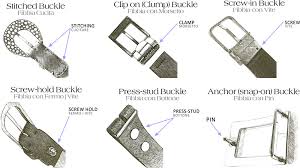 They also make your body figure stand out when you choose the correct type. Brand Name Belt Types And Designer Buckles Compatibility