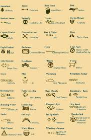 Life Paths Native American Symbols Native American Symbols American Symbols Indian Symbols