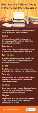What Are The Different Types Of Poetry And Poetic Devices Poetic Devices Poetic Forms Poetry