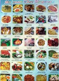 Seperti contohnya gambar poster diatas, poster diatas dikeluarkan oleh bakti husada agar para ibu rumah tangga bijak untuk memilih makanan. Poster Makanan Nusantara 28 Ide Gambar Poster Makanan Nusantara Terkini Homposter Namun Jenis Makanan Yang Satu Ini Terbilang Sebagai Jenis Masakan Nusantara Yang Faktanya Tidak Semua Orang Faham Dan