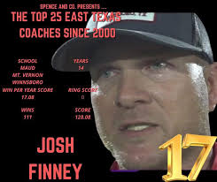 North Texas football continues to rack up national honors. Freshman Caleb  Hawkins earned All-American recognition, QB Drew Mestemaker won the  Burlsworth Award and coach Eric Morris was named AAC Coach of the