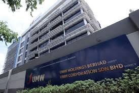 Bhd., one of the largest chemical distributor across malaysia and south east as a public listed company in the main market of bursa malaysia, samchem holdings berhad have now built a solid platform of strong underlying. Umw Holdings Berhad Registers Lower Revenue Due To Covid 19 Disruptions Business Today
