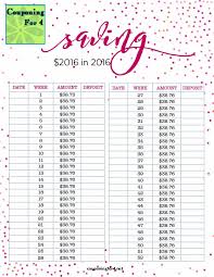Couponing For 4 Saving 2016 In 2016 Plan And Chart
