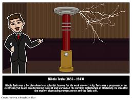 His father was a priest and his mother, despite not having any formal education, tinkered in machinery and was known for having a spectacular memory. Nikola Tesla Biografie Tesla Spule Beruhmte Wissenschaftler