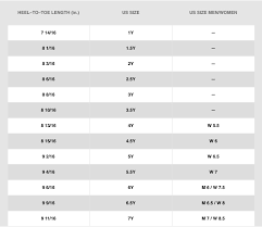 49 circumstantial nike kids sizing chart