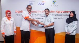 Imp group can refer to. Future I P Property Projects To Get The Unifi Treatment Digital News Asia