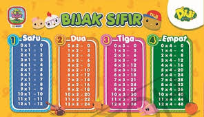 Menjadikan gaya hidup lebih islami. Cara Mudah Hafal Sifir Bersama Cikgu Mohamad Hakim