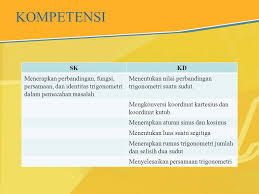 Trigonometri Ppt Download