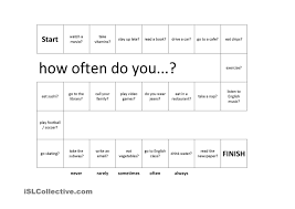 Adverbs Of Frequency Game Board Adverbs Articles Activities Adverb Activities