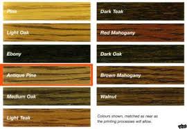 Explanatory Rustins Wood Dye Colour Chart 2019