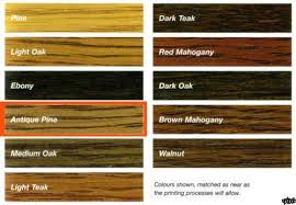 quick drying wood stain ronseal rustins wood dye colour chart