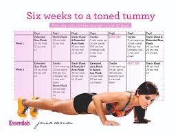 6 Week Ab Workout Programme To Get Rid Of Belly Fat For Good