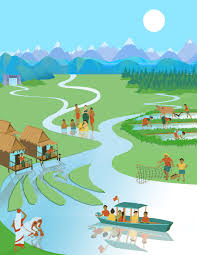 The rm4bil river of life project, which is part of the greater kl masterplan to turn kuala lumpur as one of the top 20 livable cities of the world, will include transforming 11 river corridors along a 10.7km stretch of the klang and. Understanding Rivers And Their Social Relations A Critical Step To Advance Environmental Water Management Anderson 2019 Wires Water Nbsp Nbsp Nbsp Wiley Online Library