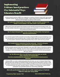 A Free Handout That Describes The Benefits Of Implementing Evidence Based Practices For Educators It Includes Imple Evidence Based Practice Education Handouts