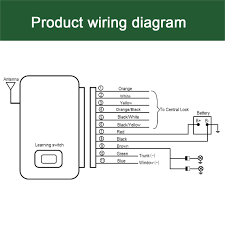Maybe you would like to learn more about one of these? Giordon Universal Car Alarm Systems Auto Remote Central Kit Zakljucavanje Vrata Bez Kljuca Sa Daljinskim Auto Signalizatorom Narucivanje Novi Uticnica Kolekcija Cam