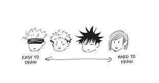 Gege akutami has made a. Jujutsu Kaisen On Twitter Gege S Comment From The Latest Issue