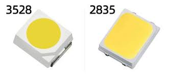 The Difference Between 2835 and 3528 | by Decor-Lighting | Medium