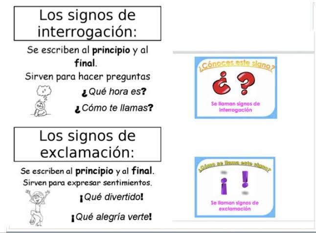 Signos de Interrogación y Admiración.