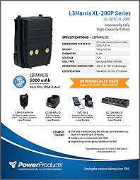 My doctor wants to change my son from concerta to xenidate. Harris Xl 200p Series Radio Accessories Batteries Chargers Audio Accessories