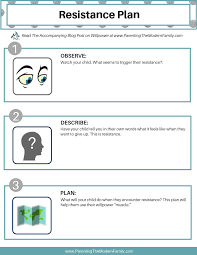 Web page parenting skills here you can download file parenting skills worksheets. Free Resources Modern Parenting Solutions