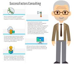 By arthur zuckerman march 10, 2020. Top 20 Sap Successfactors Consulting Implementation Partners In 2021 Reviews Features Pricing Comparison Pat Research B2b Reviews Buying Guides Best Practices