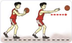 Gerakan berikutnya yaitu mendarat dengan kedua kaki bersamaan dan ngeper, pandangan mengikuti jalannya bola. Permainan Bola Besar Melalui Permainan Bola Basket Your All In One Event Partner Solution