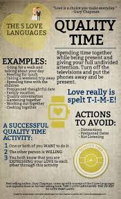 The 5 Love Languages Quality Time 5 Love Languages Love Languages Five Love Languages