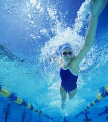 Insiders Guide To Swimming Pool Exercises Fitness Magazine