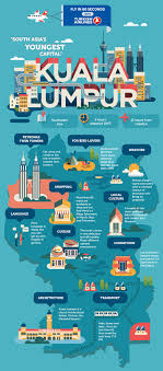Pin On Holiday In Thailand Malaysia
