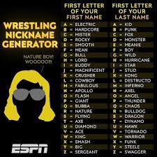 Enter your name in the box that. Last Name Generator Based On First Name