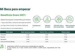 Monto de mi beca para empezar. Aumentara Apoyo De Mi Beca Para Empezar En 2021 Donde Ir