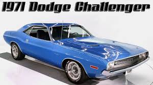 Image result for Bright Blue 1980 Challenger