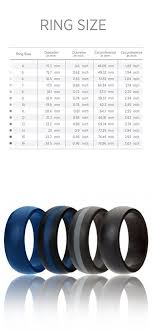 Roq Silicone Wedding Ring For Men By Silicone Rubber Band Police 4 Pack Blue Black Grey Size 1 Mens Wedding Rings Custom Mens Wedding Rings Rings For Men