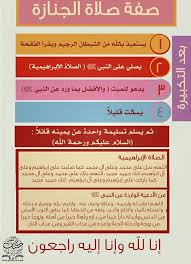 صلاة الجنازة Quotes Islam Periodic Table