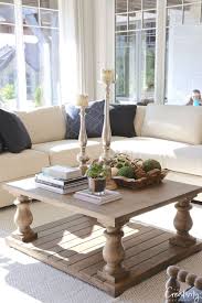 Choosing The Perfect Coffee Table Living Room Decor Above Couch Coffee Table Farmhouse Sofa Table