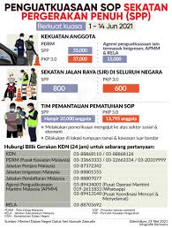 Please refer to our website for the latest updates. Bernama Penguatkuasaan Sop Sekatan Pergerakan Penuh