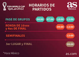 El sorteo de la fase de grupos del mundial de qatar será en . Asi Seran Los Horarios Del Mundial 2022 En Mexico As Mexico