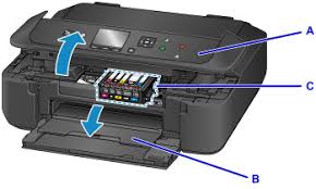 Don't know how to install ink cartridges on your printer? Canon Pixma Manuals Mg5700 Series Replacing Ink