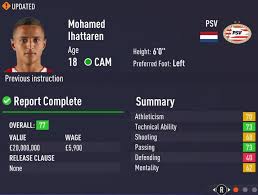Get fifa 21 20% cheaper. Ihattaren Fifa 21 Fifa 20 Career Mode Best Young Players 15 Wonderkids With World Class Potential Fourfourtwo