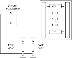 This guide, complete with doorbell wiring diagrams, will demonstrate how to install a doorbell the doorbell push button is installed on your home's exterior, usually beside a main entry door. Understanding Doorbell Systems Electrical Online