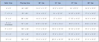 Pool Table Sizes Chart Home Decor To Inspire The Right