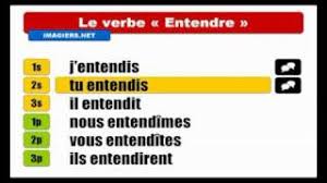 J'entendis tu entendis il entendit nous entendîmes vous entendîtes ils entendirent. Entendre Indicatif Passe Simple Youtube
