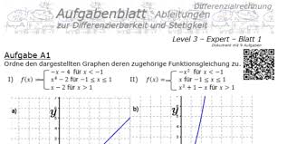 Die ableitung einer reellen funktion f an einer gegebenen stelle x ist ein lokales konzept, das auf einem vergleich des funktionswerts f(x) mit funktionswerten an nahe. Differenzierbarkeit Und Stetigkeit Level 3 Expert Blatt 1