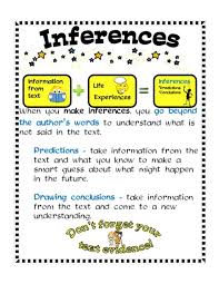 Copy Of Copy Of Rl Ri 4 1 Inferencing Lessons Tes Teach