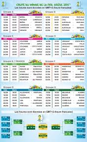 Qui sera le vainqueur ? Cm 2014 Le Calendrier Des Matchs