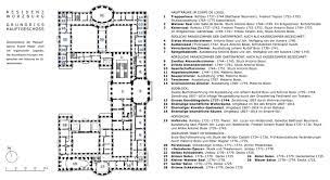 Nach der fertigstellung konnte das schlösschen nicht bezogen werden. Residenz Wurzburg
