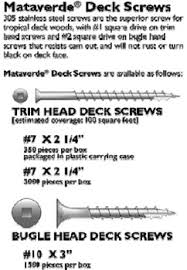 56 Prototypical Stainless Steel Screw Size Chart